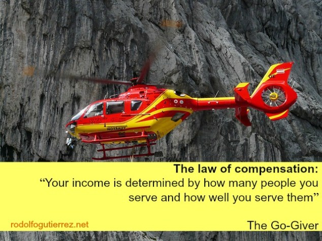 rescue-helicopter-61009_640 (1)